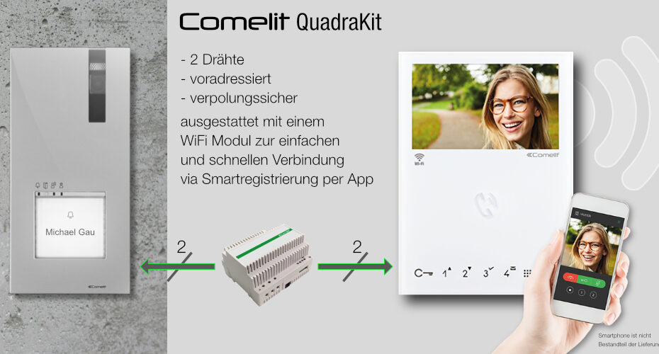 Comelit Banner QuadraKit